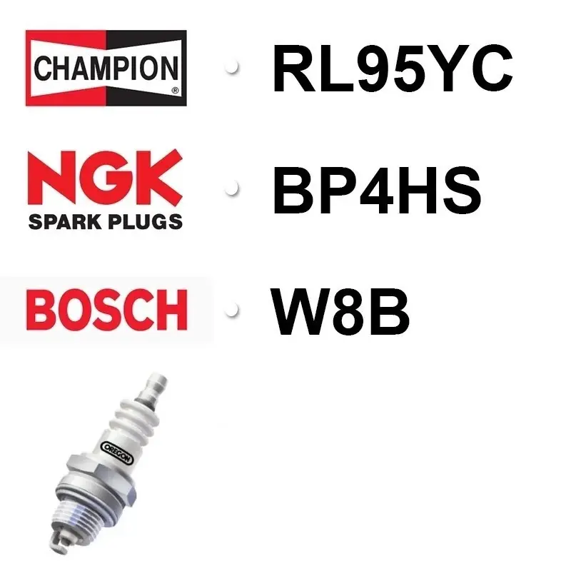 Meilleur Choix Bougie CHAMPION rl95yc NGK bp4hs BOSCH w8b