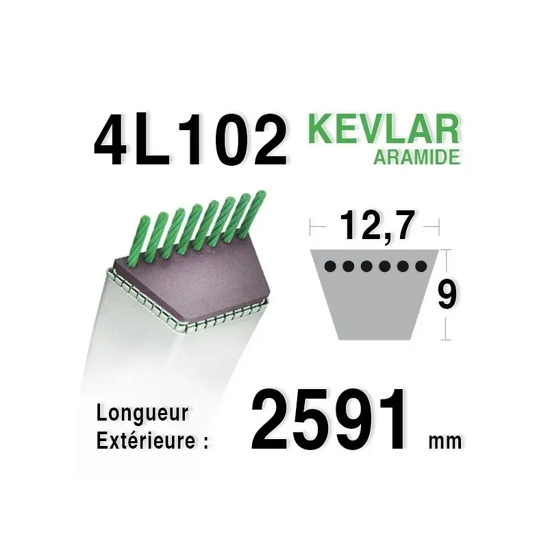 Vente Directe Courroie 4L1020 – 4L102 JOHN DEERE m110978 TORO 28-2650