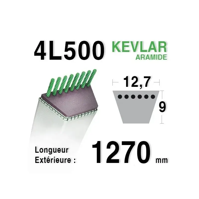 Courroie 4L500 – 4L50 AYP – ROPER 110975 MURRAY 37 x 44 Solde
