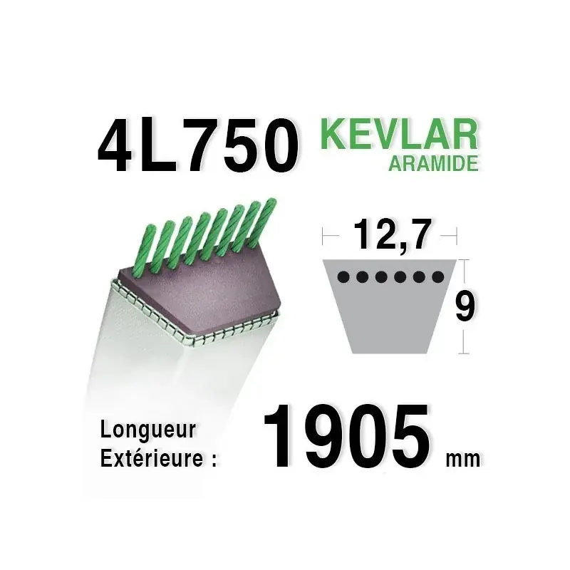 Courroie 4L750 – 4L75 COUNTAX 22906300 Achat Immédiat