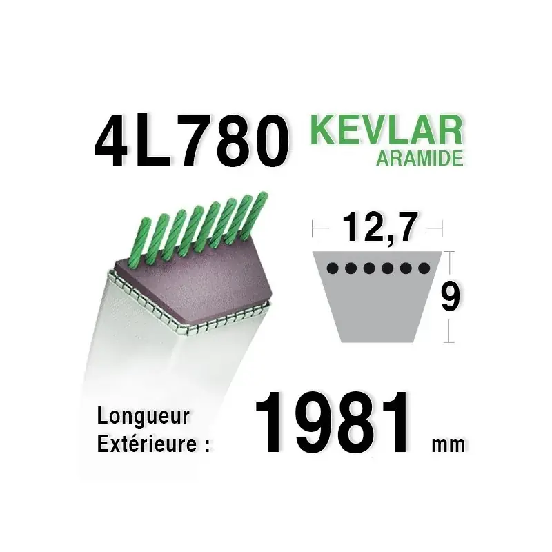 Achat Immédiat Courroie 4L780 – 4L78 HUSQVARNA 532131264 – 531005026 AYP 131264 SIMPLICITY 108508 -1713515 COUNTAX 22919900