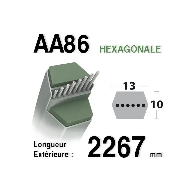 Promotion Courroie aa86 CASTELGARDEN 35065701/0 – 135061508/0 – 35065701/0