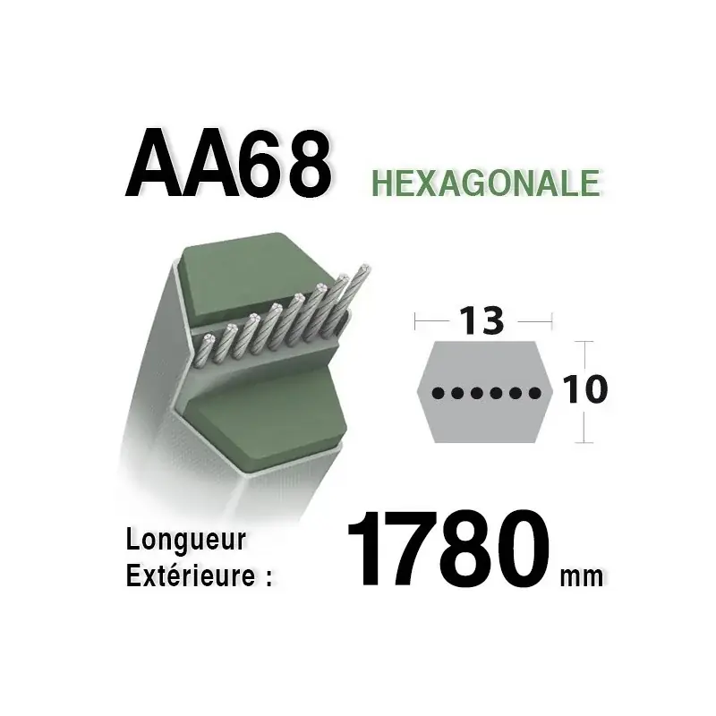 Quantité Limitée Courroie aa68 SNAPPER 1-0749 – 10749 – 7010749