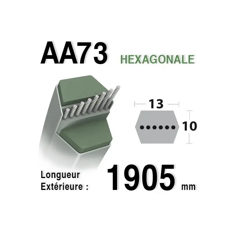 Courroie aa73 MURRAY 1001223 – 690071 – 710232 SNAPPER 1-8232 – 2-2252 – 7018326 – 7022252 Meilleure Vente