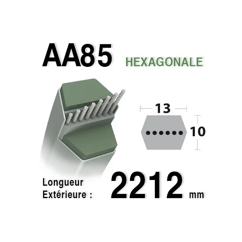 Courroie aa85 HONDA cg35065700h0 CASTELGARDEN 35065700 Prix Cassé