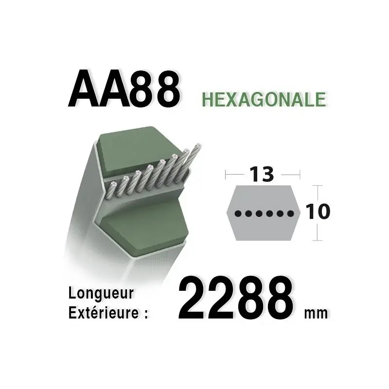 Courroie aa88 MTD 754-0443 – 754-0443a – 954-0443 Remise
