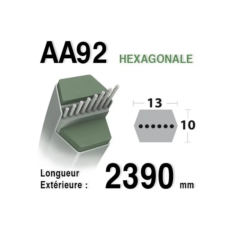 Acheter En Ligne Courroie aa92