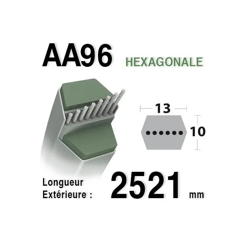 Courroie aa96 Réduction