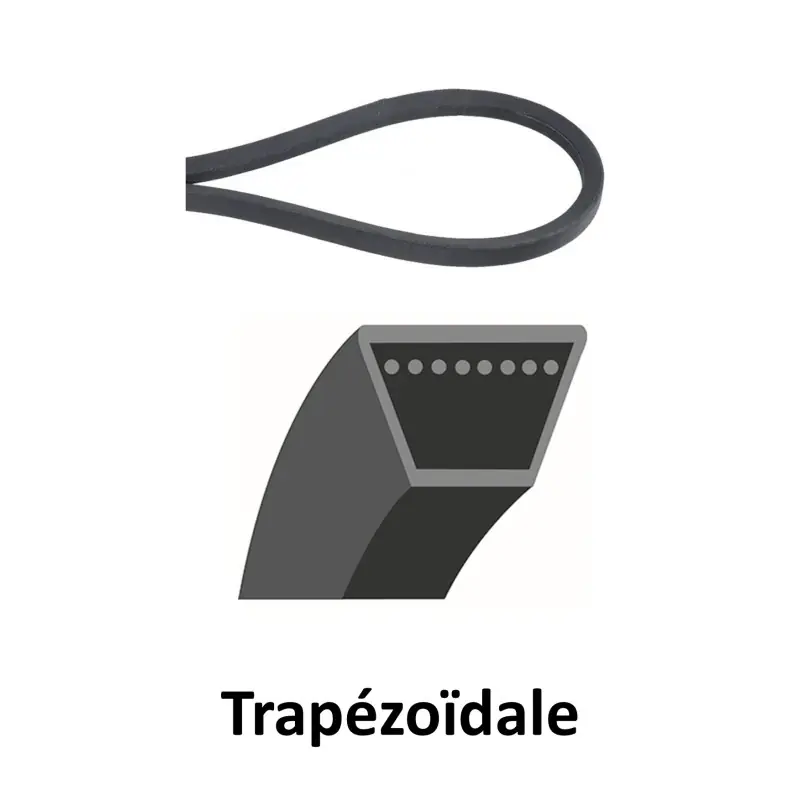 1134-9241-01 – Courroie de Transmission Coupe KELVAR pour Tondeuse Autoportée STIGA Acheter Direct
