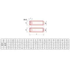 Livraison Express Vis métaux sans-tête hexagonale bout plat zingué DIN 913 / ISO 4026 – 10X12mm boîte de 200 – ULTIMA – STHCPLT10X12ZNG