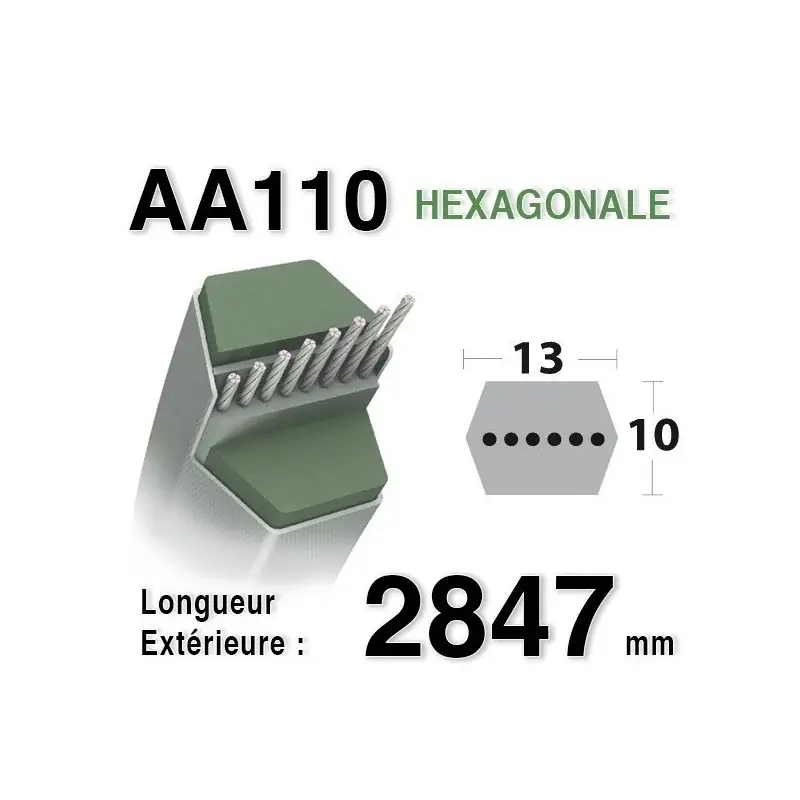Acheter En Ligne COURROIE AA110 – Courroie lisse héxagonale 2847 mm