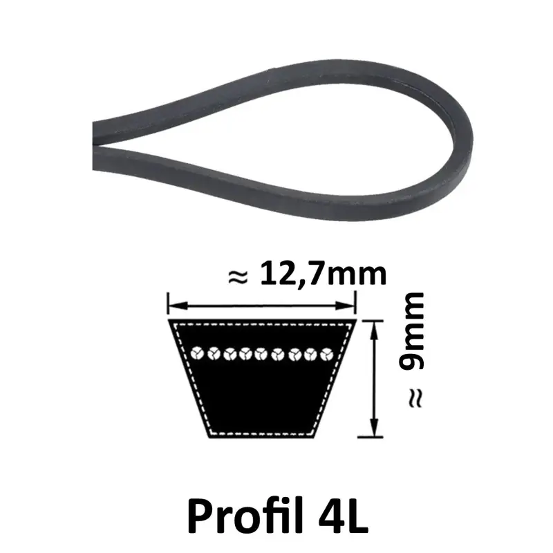 4L1120 – COURROIE KEVLAR 1/2&Prime; x 112&Prime; Haute Qualité