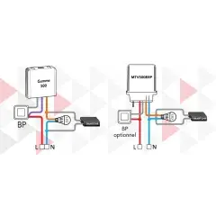 Achetez Aujourd&rsquo;hui Smart compensateur – YOKIS – SMARTCHR