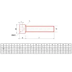 Vis à métaux à tête cylindrique hexagonale creuse filetage total brut – classe 12.9 DIN 912 – 5X50mm boîte de 100 – ULTIMA – CHC5X50/50.129 Commander Maintenant